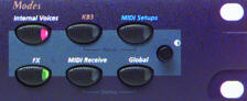 Kurzweil PC2R Modes